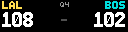 A scoreboard built from a prompt