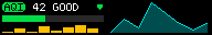Helper showcase: badge, progress bar, bars, sparkline