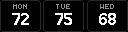 Three outlined columns with a day label and temperature each