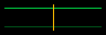 Two horizontal lines crossed by a vertical line